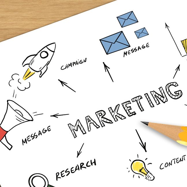 Communication-Marketing